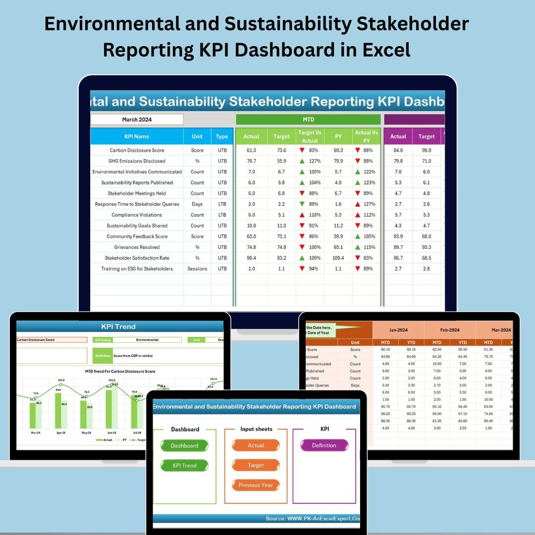 Environmental and Sustainability Stakeholder Reporting KPI Dashboard in Excel
