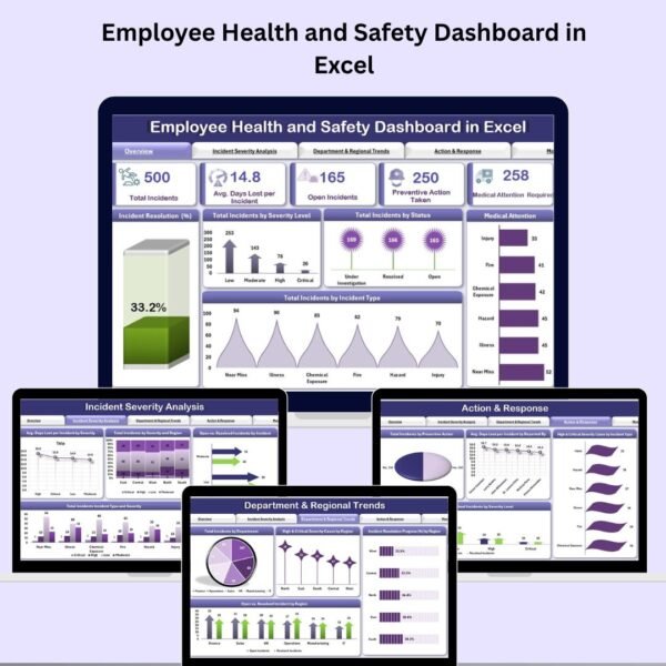 Employee Health and Safety Dashboard in Excel