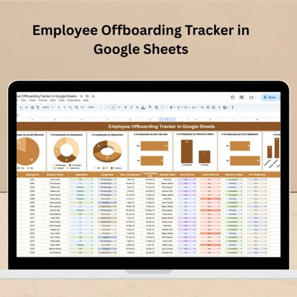 Employee Offboarding Tracker in Google Sheets