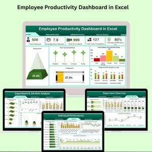 Employee Productivity Dashboard in Excel