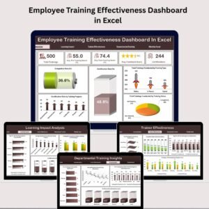 Employee Training Effectiveness Dashboard in Excel