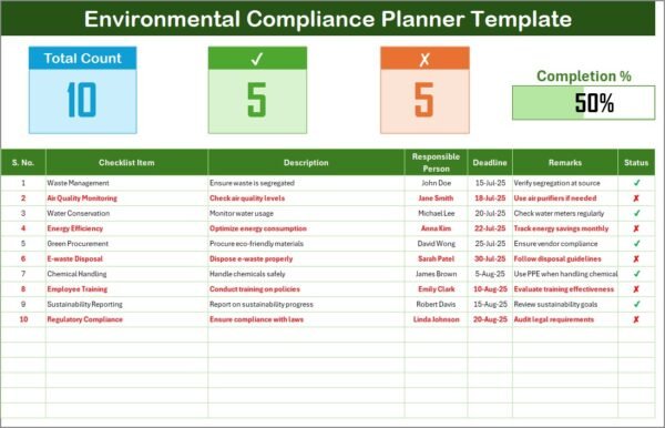 Environmental Compliance Planner Checklist in Excel - Image 2