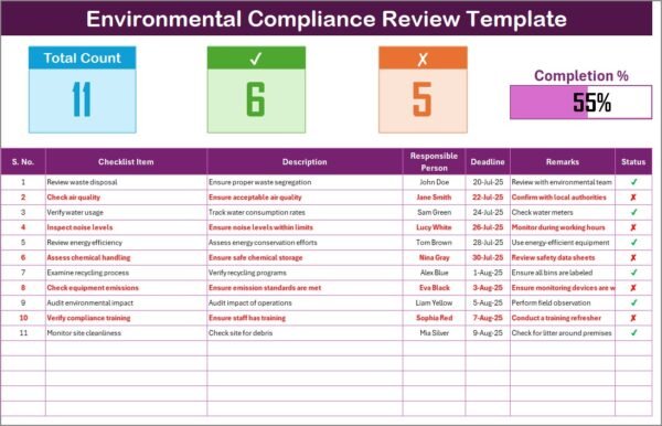 Environmental Compliance Review Checklist in Excel - Image 2