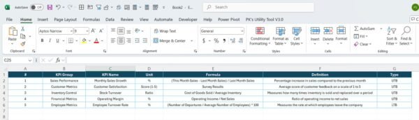 Fashion Retail KPI Dashboard in Power BI - Image 7
