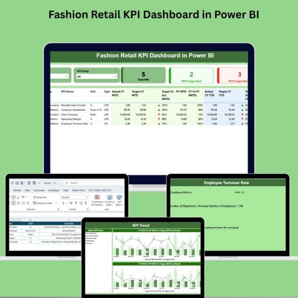 Fashion Retail KPI Dashboard in Power BI