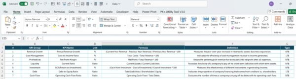 Financial Planning KPI Dashboard in Power BI - Image 7