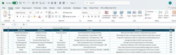 Food Supply Chain KPI Dashboard in Power BI - Image 7