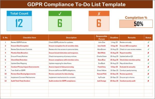 GDPR Compliance To-Do Checklist in Excel - Image 2