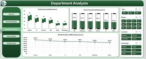 IT Asset Management Dashboard in Excel - Image 4