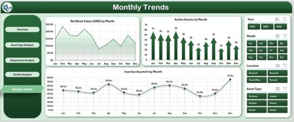IT Asset Management Dashboard in Excel - Image 6
