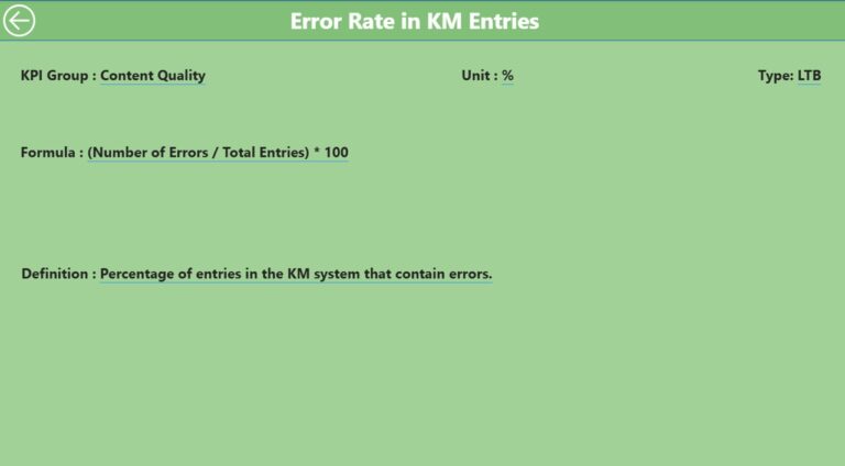 Knowledge Management KPI Dashboard in Power BI - Next Gen Templates