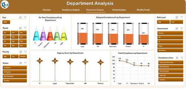 Legal Compliance Dashboard in Excel - Image 4