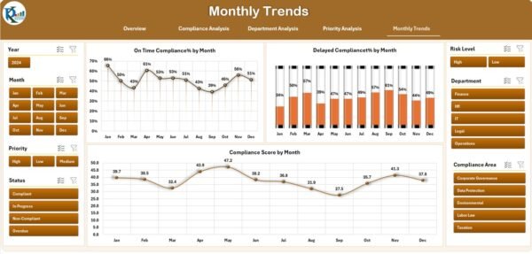 Legal Compliance Dashboard in Excel - Image 6