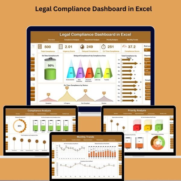 Legal Compliance Dashboard in Excel