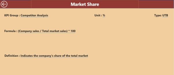 Market Research KPI Dashboard in Power BI - Image 4