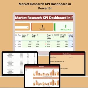 Market Research KPI Dashboard in Power BI