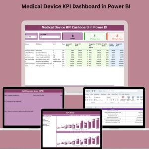Medical Device KPI Dashboard in Power BI