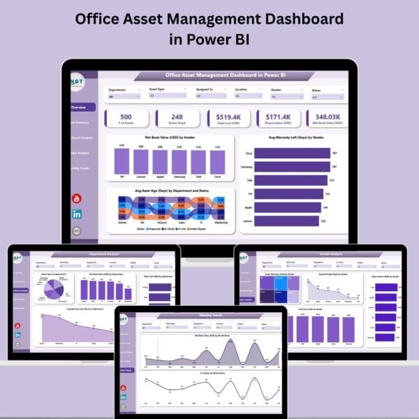 Office Asset Management Dashboard in Power BI