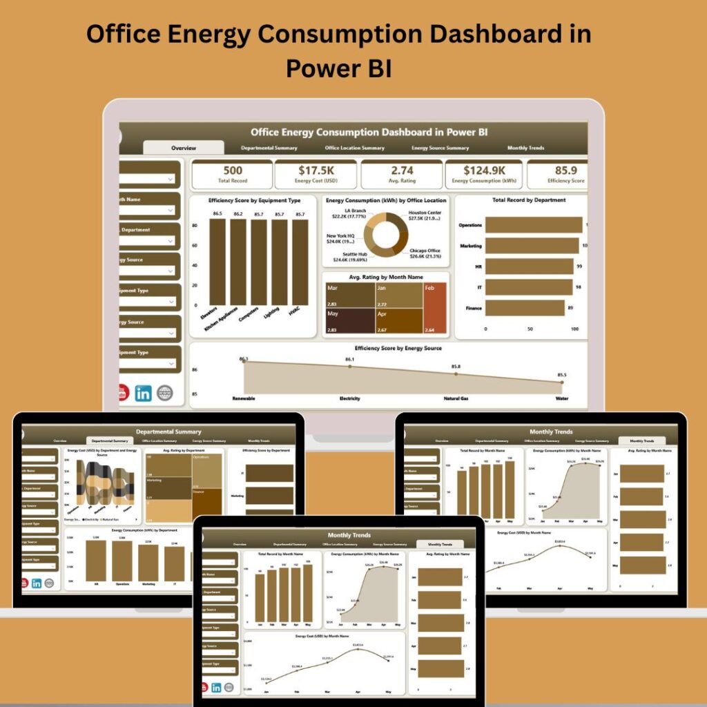 Utility Power Bi Examples IT Support Ticket Dashboard in Power BI - Next Gen Templates