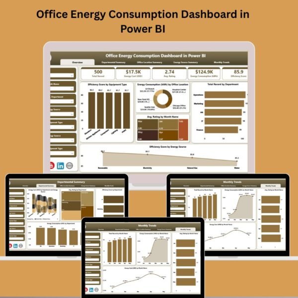 Office Energy Consumption Dashboard in Power BI