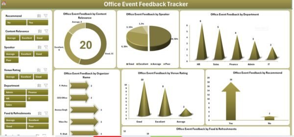 Office Event Feedback Tracker in Excel - Image 4