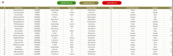 Office Event Feedback Tracker in Excel - Image 5