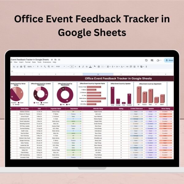 Office Event Feedback Tracker in Google Sheets