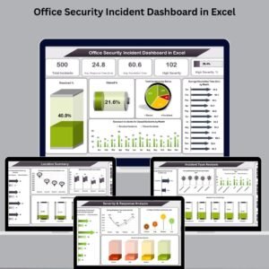 Office Security Incident Dashboard in Excel