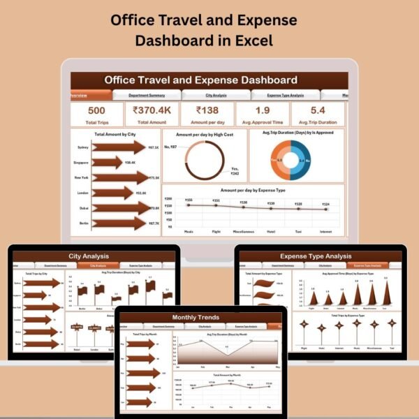 Office Travel and Expense Dashboard in Excel