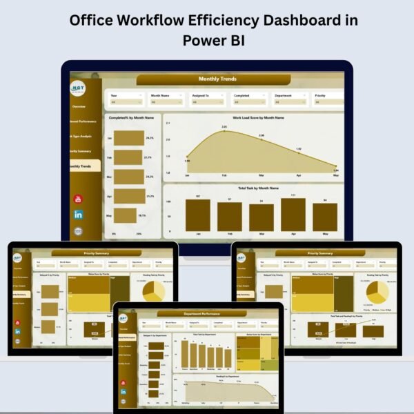 Office Workflow Efficiency Dashboard in Power BI