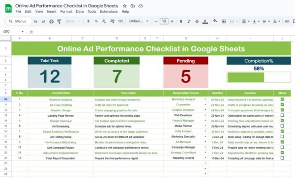 Online Ad Performance Checklist in Google Sheets - Image 2