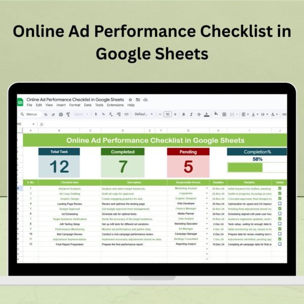 Online Ad Performance Checklist in Google Sheets