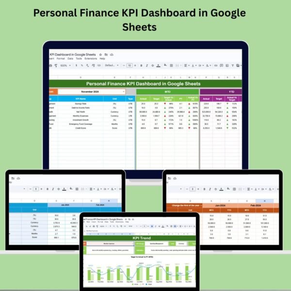 Personal Finance KPI Dashboard in Google Sheets