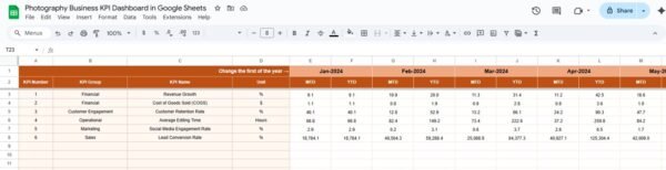 Photography Business KPI Dashboard in Google Sheets - Image 4
