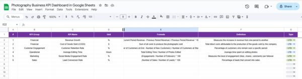 Photography Business KPI Dashboard in Google Sheets - Image 7
