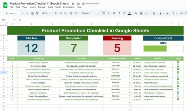 Product Promotion Checklist in Google Sheets - Image 2
