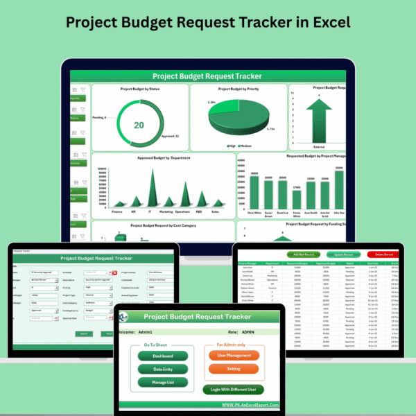 Project Budget Request Tracker in Excel