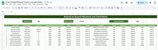 Project Budget Request Tracker in Google Sheets - Image 3