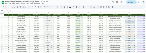 Project Budget Request Tracker in Google Sheets - Image 4