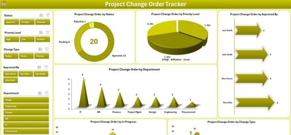 Project Change Order Tracker in Excel - Image 4