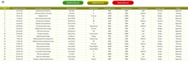 Project Change Order Tracker in Excel - Image 5