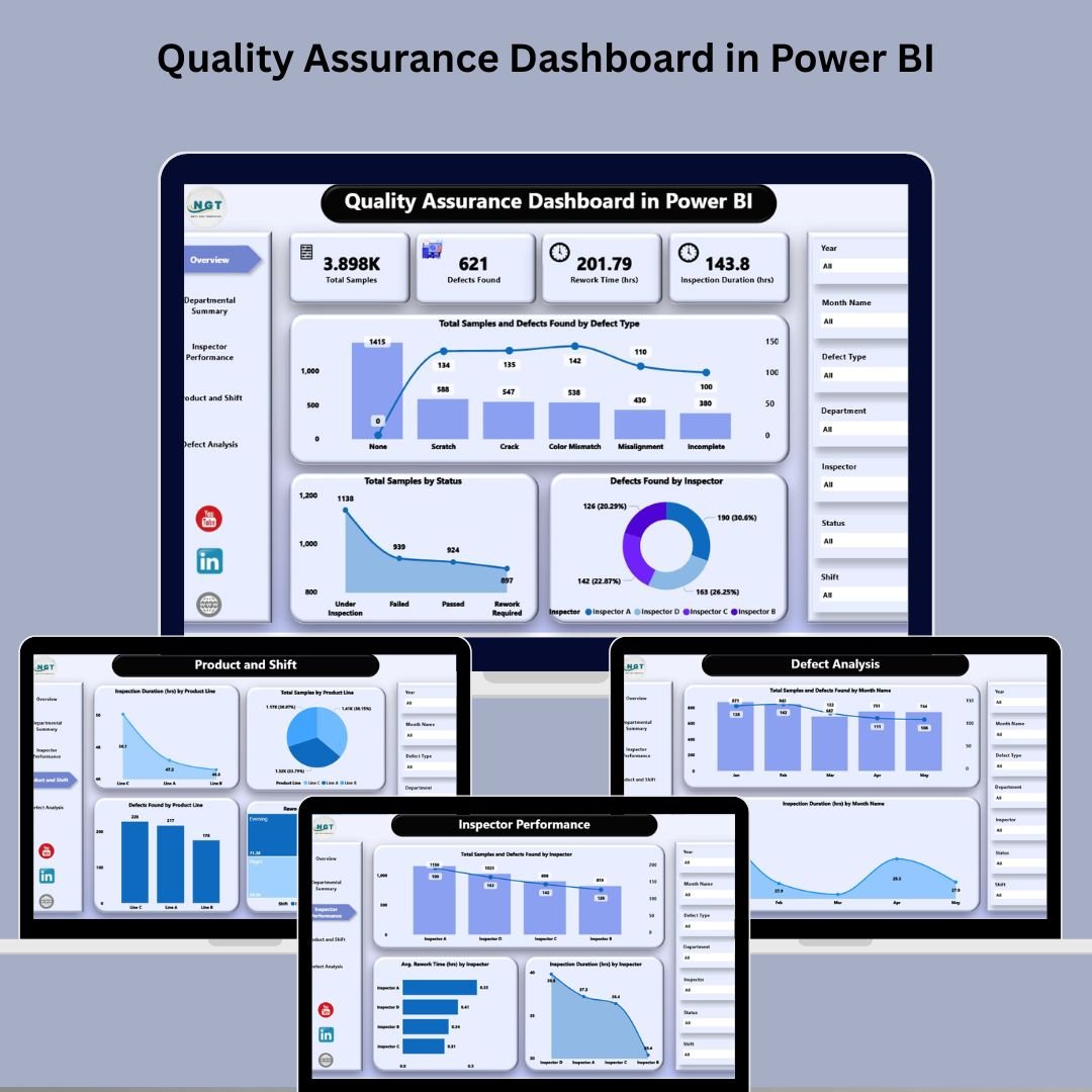 Quality Assurance Dashboard in Power BI