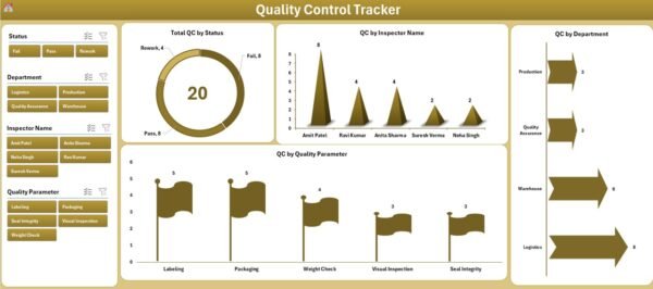 Quality Control Tracker in Excel - Image 4