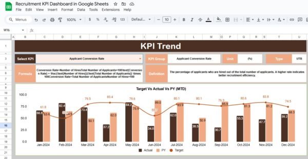 Recruitment KPI Dashboard in Google Sheets - Image 3