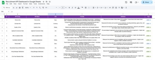Recruitment KPI Dashboard in Google Sheets - Image 7