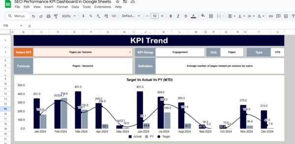 SEO Performance KPI Dashboard in Google Sheets - Image 3