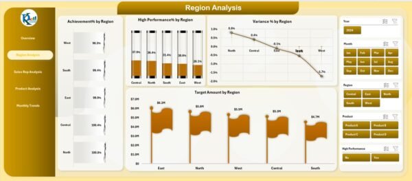 Sales Target Dashboard in Excel - Image 3