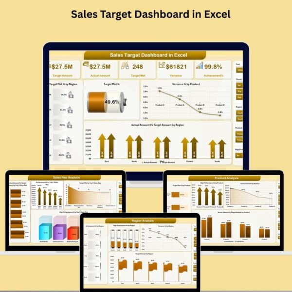 Sales Target Dashboard in Excel