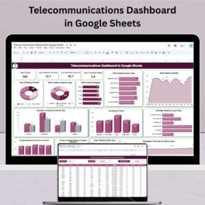 Telecommunications Dashboard in Google Sheets