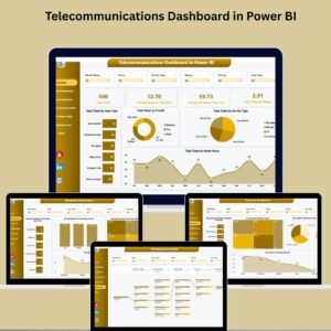 Telecommunications Dashboard in Power BI